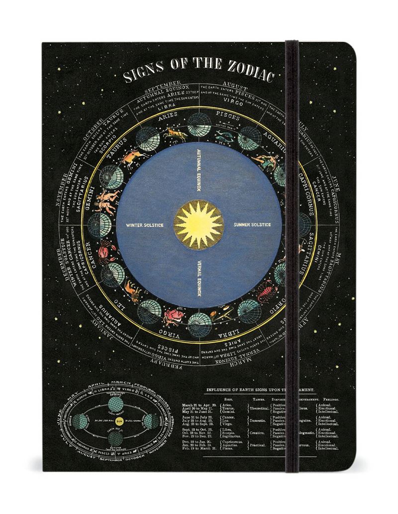Cavallini - Notebook - Zodiac