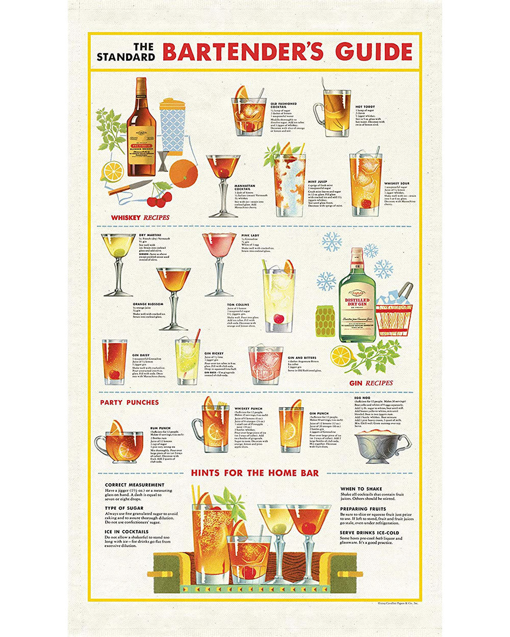 Tea Towel - Bartender's Guide