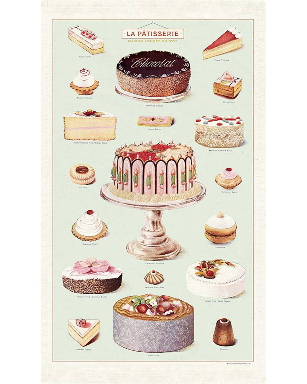 Tea Towel - La Patisserie