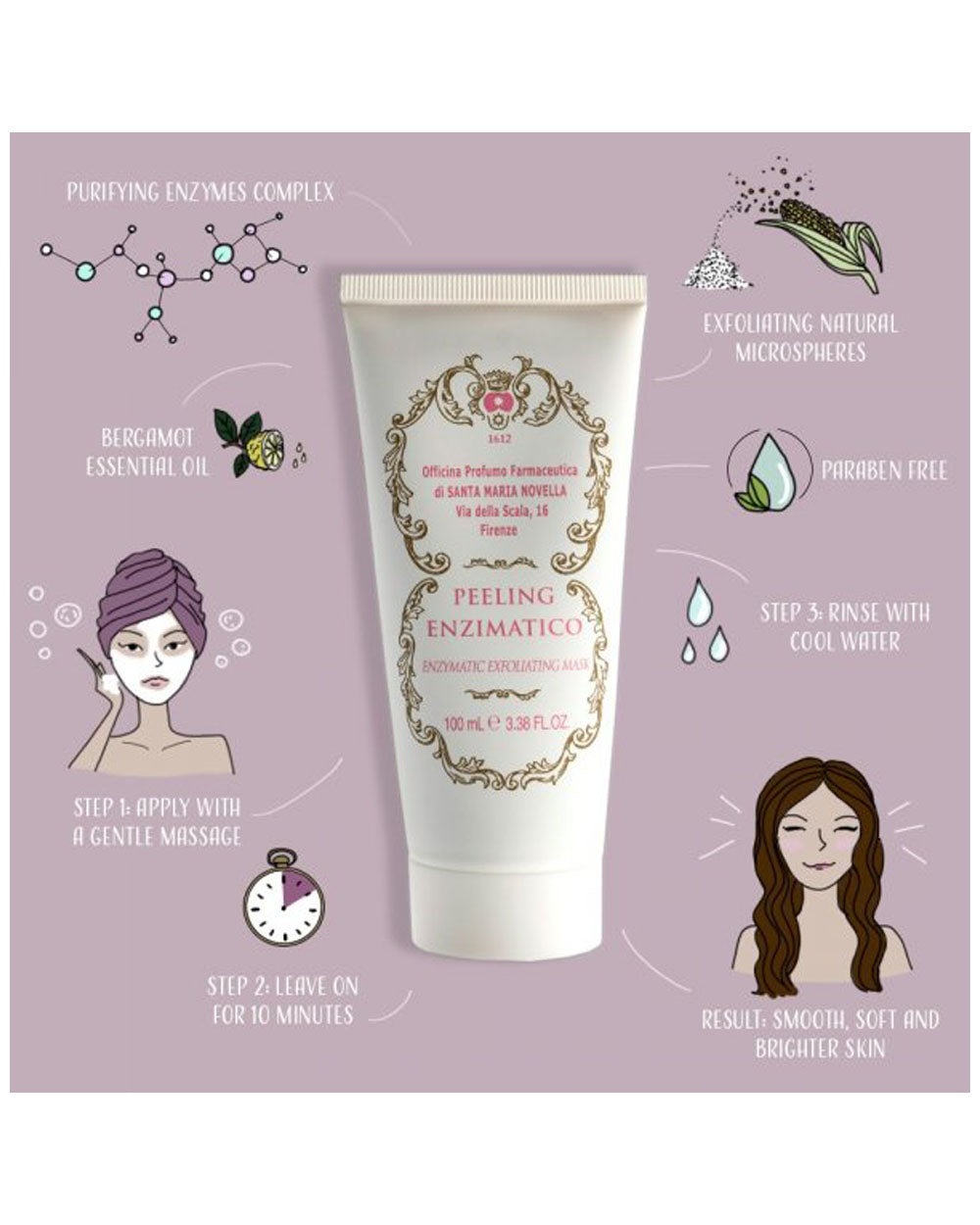 SMN - Enzyme Exfoliating Peeling Mask