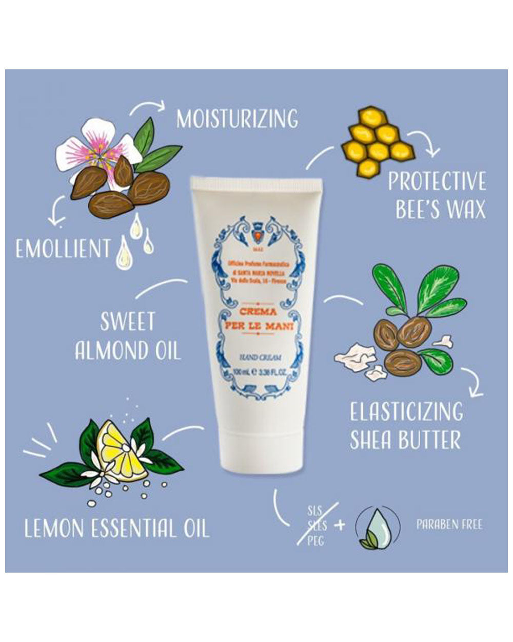 SMN - Hand Cream