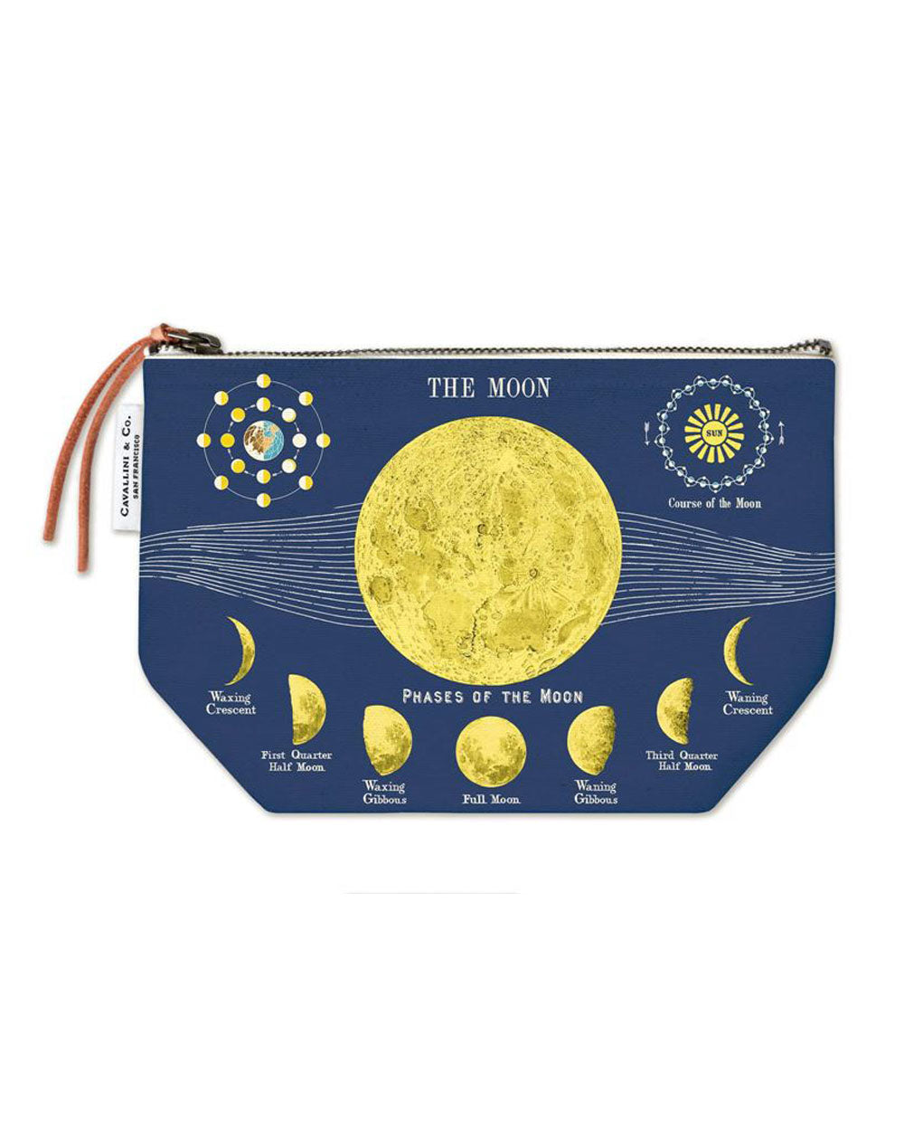 Pouch - The Moon