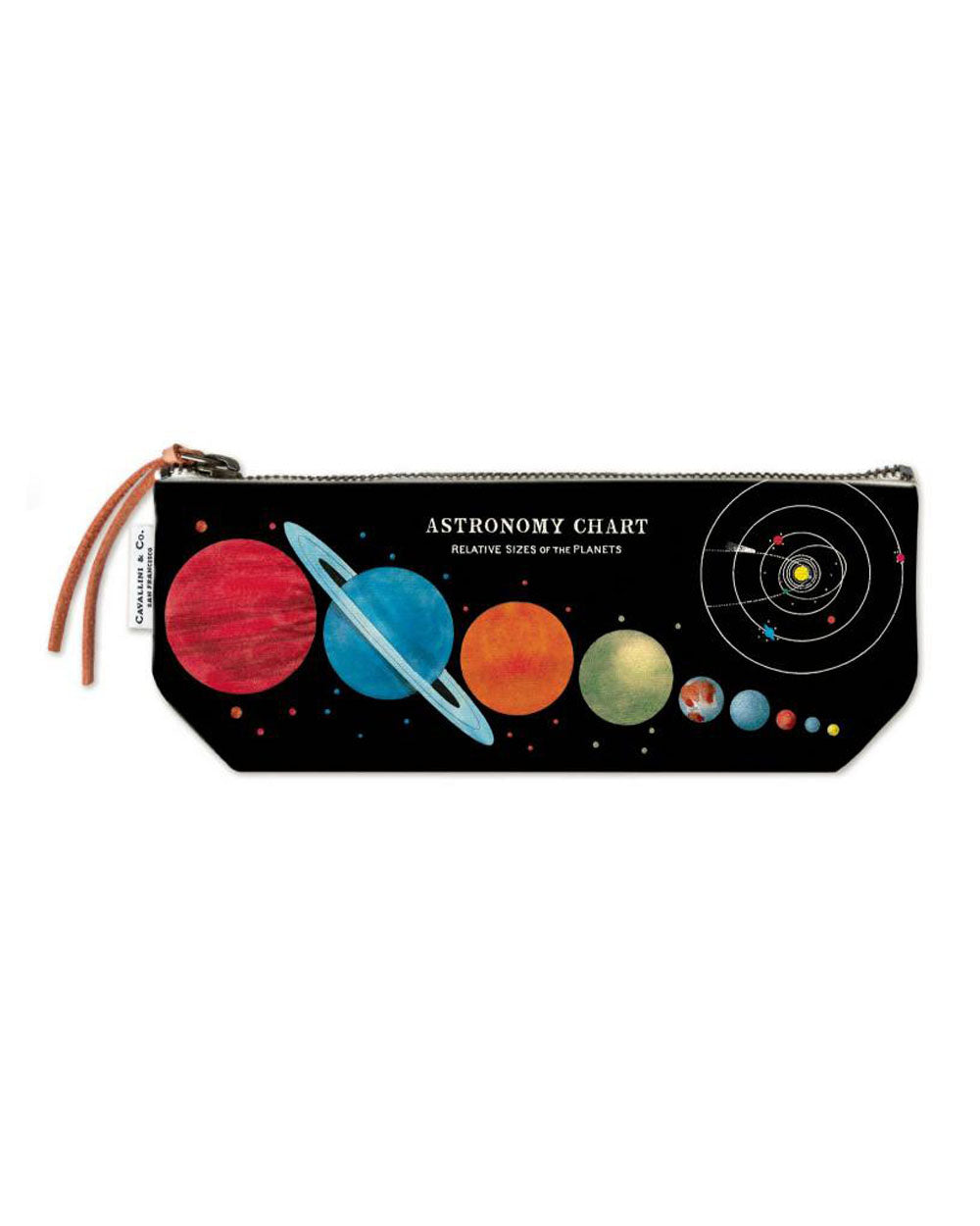 Mini Pouch - Astronomy