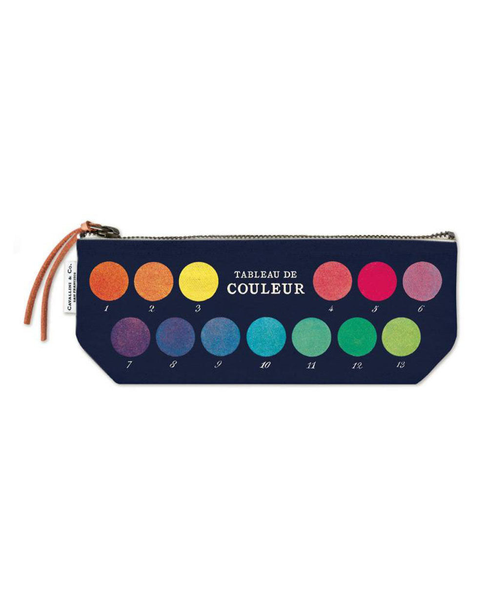 Mini Pouch - Colour Table