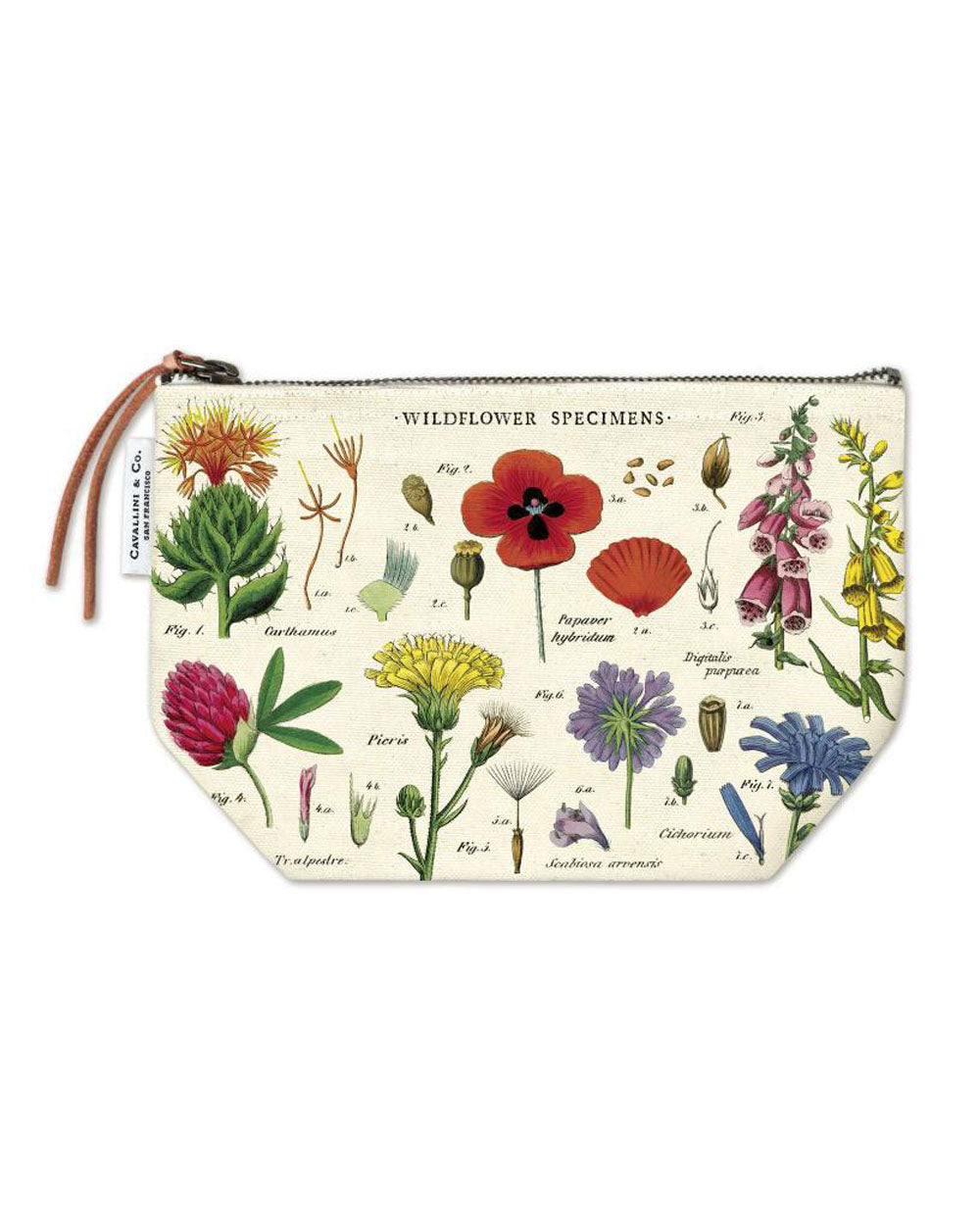 Pouch - Wildflowers